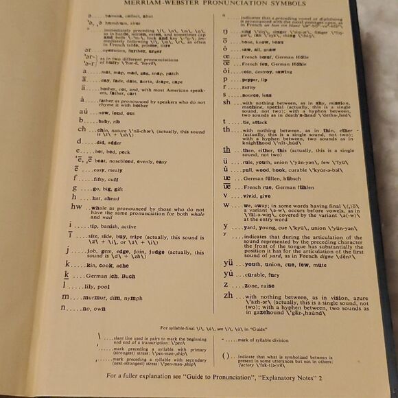 Vintage Webster's Seventh New Collegiate Dictionary Blue & Gold Hardcover 1967 - Picture 12 of 14